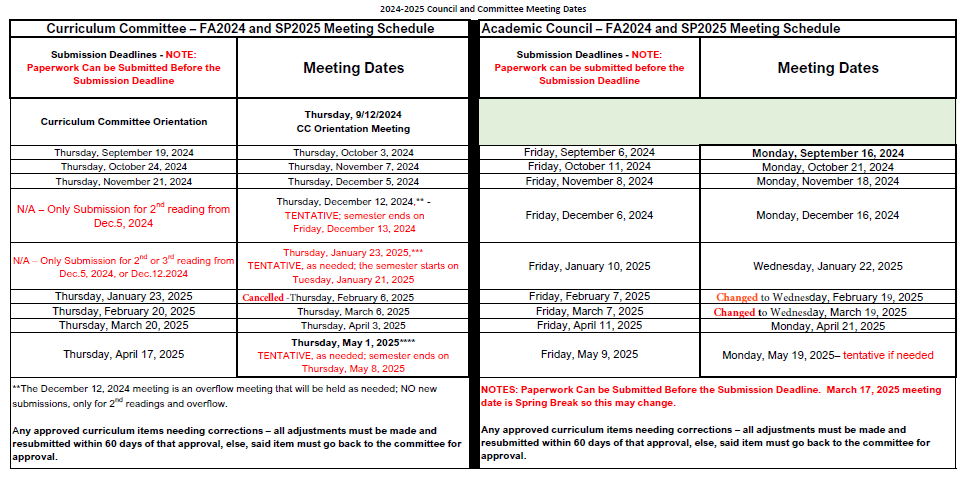 Image of Curriculum Schedule