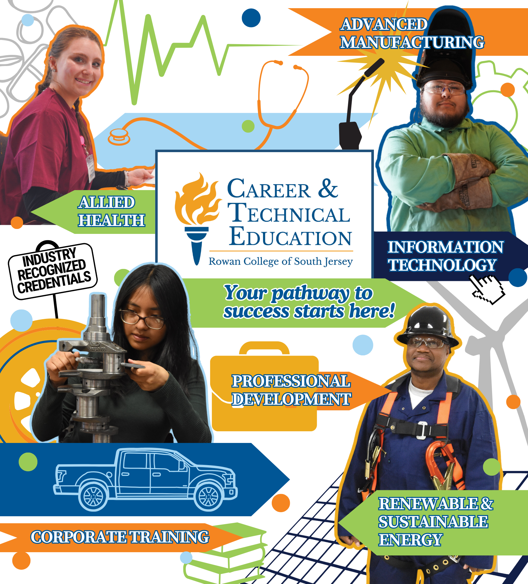 CAREER & TECHNICAL- Cover Option (8.5 x 9.4 in) USE THIS (2).png